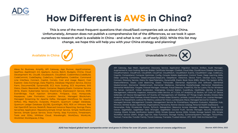 AWS China vs AWS Global – Features Comparison